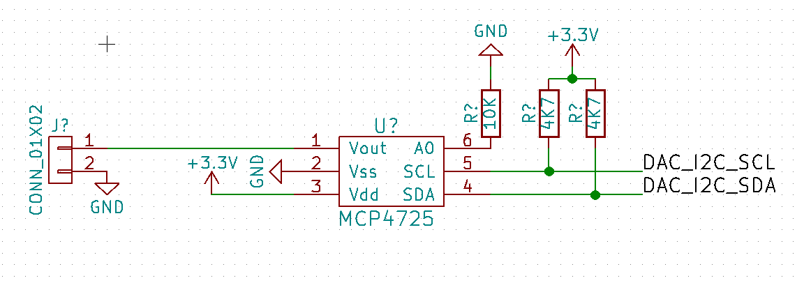 DAC Connections